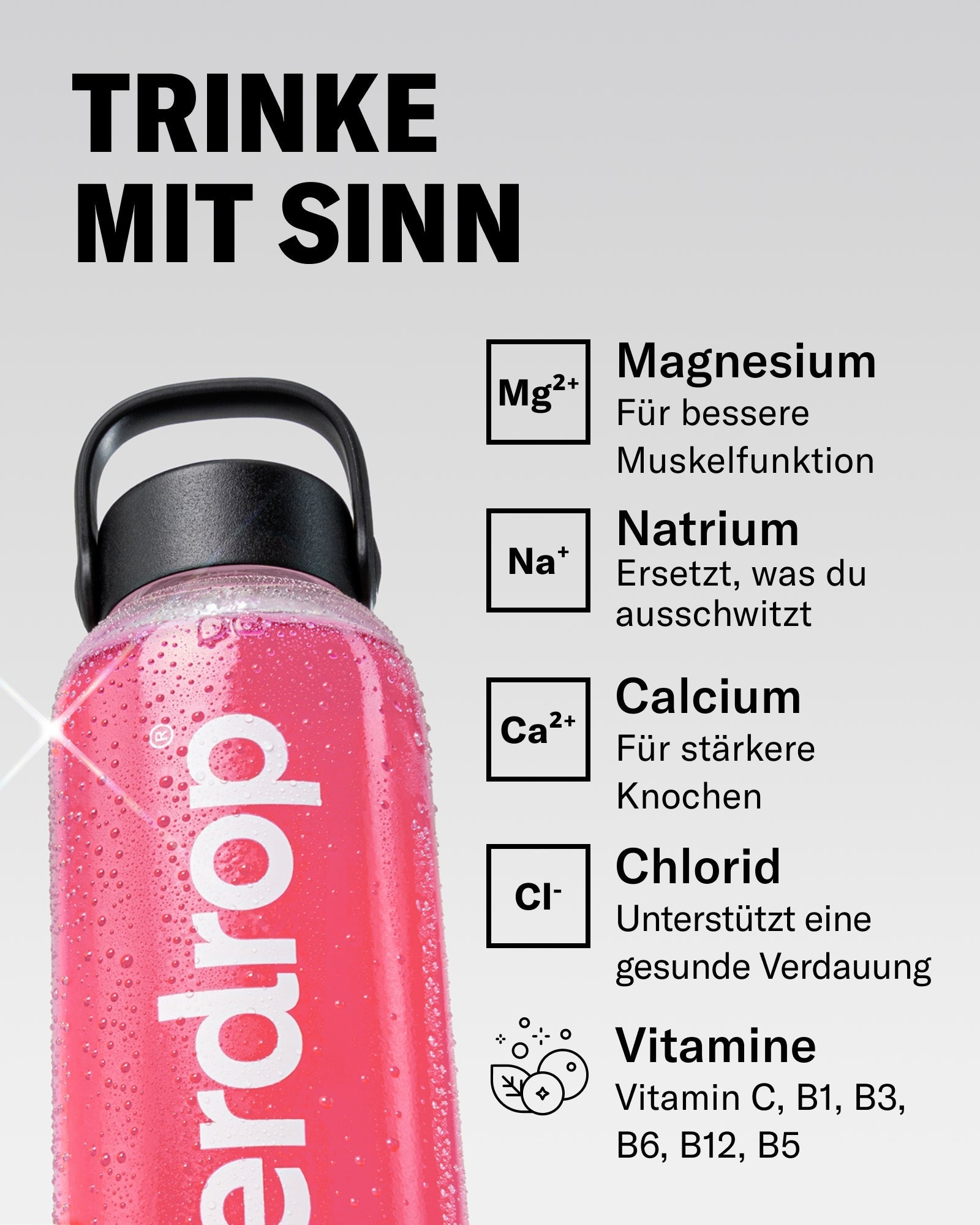 Microlyte RECHARGE Set 3+1 mit Elektrolyten und Vitaminen.